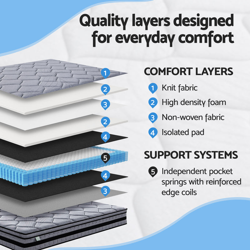 Giselle Bedding 34cm Single Mattress Hybrid, Pocket Spring Bed Mattress