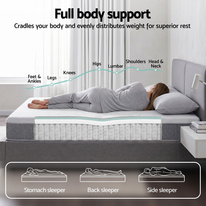 Giselle Bedding Single Mattress 23cm Pocket Spring Mattress with Adjustable Firmness Reversible Foam Layer for Medium Firm & Firm Support Motion Isolation Bedroom Bed